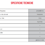Cuffie inear 631 4Ears Scheda tecnica