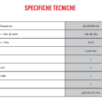 Cuffie inear SM221 4Ears 1