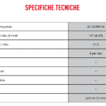 Cuffie inear SM851 4Ears Scheda tecnica