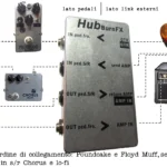 HUB – Intelligent Switcher Burnfx